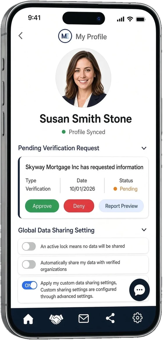 An employee's MyEmployment profile showing a pending verification request from Skyway Mortgage, with Approve, Deny, and Report Preview buttons.