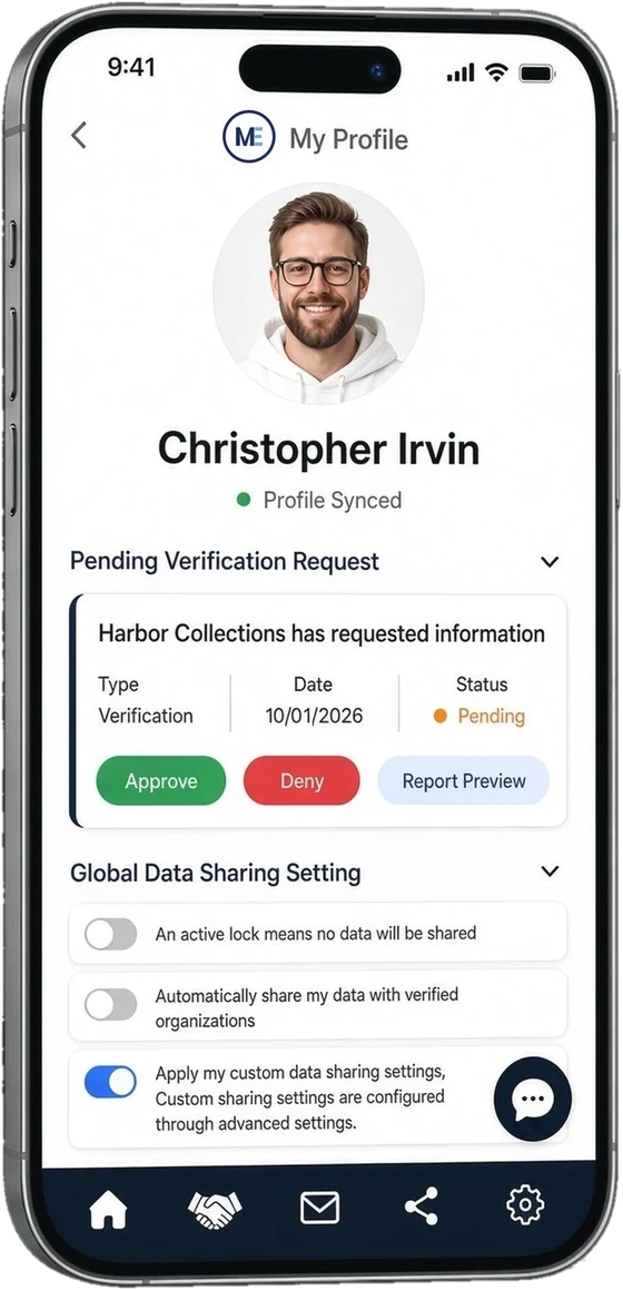 The MyEmployment employee app, My Profile screen for Christopher Irvin, showing a pending verification request from Harbor Collections with Approve, Deny, and Report Preview buttons, and automatic sharing switched off.
