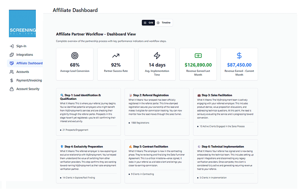 Affiliate Dashboard